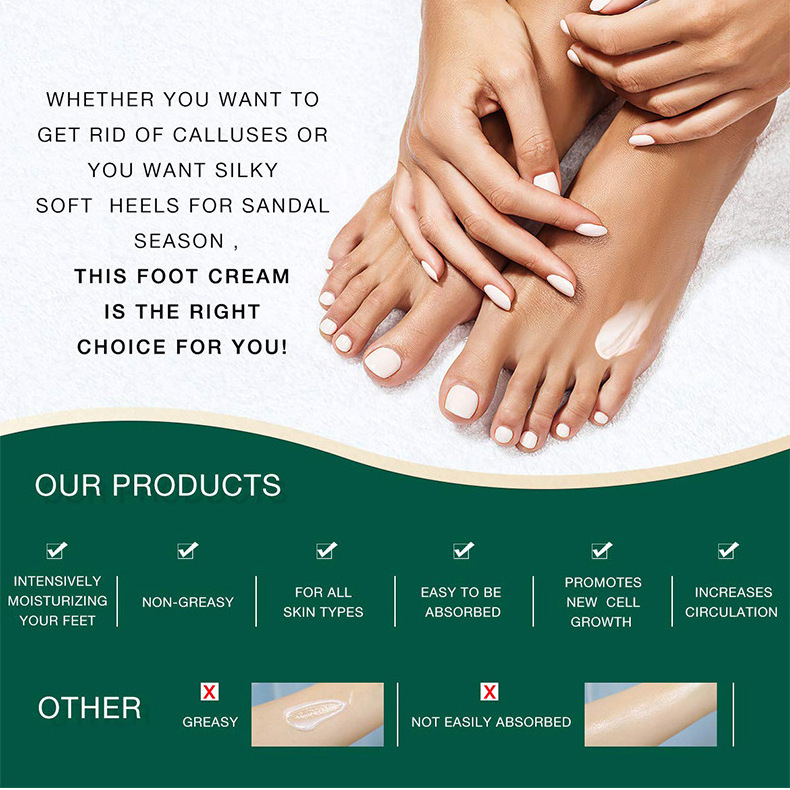 Foot Balm Repair Lotion Deeply Moisturizes Healing Night Treatment Advanced Foot Moisturizer Cracked Skin Dry Feet Foot Cream