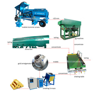 Rotary Trommel Screen Gold Processing washing mobile alluvial gold washing machine