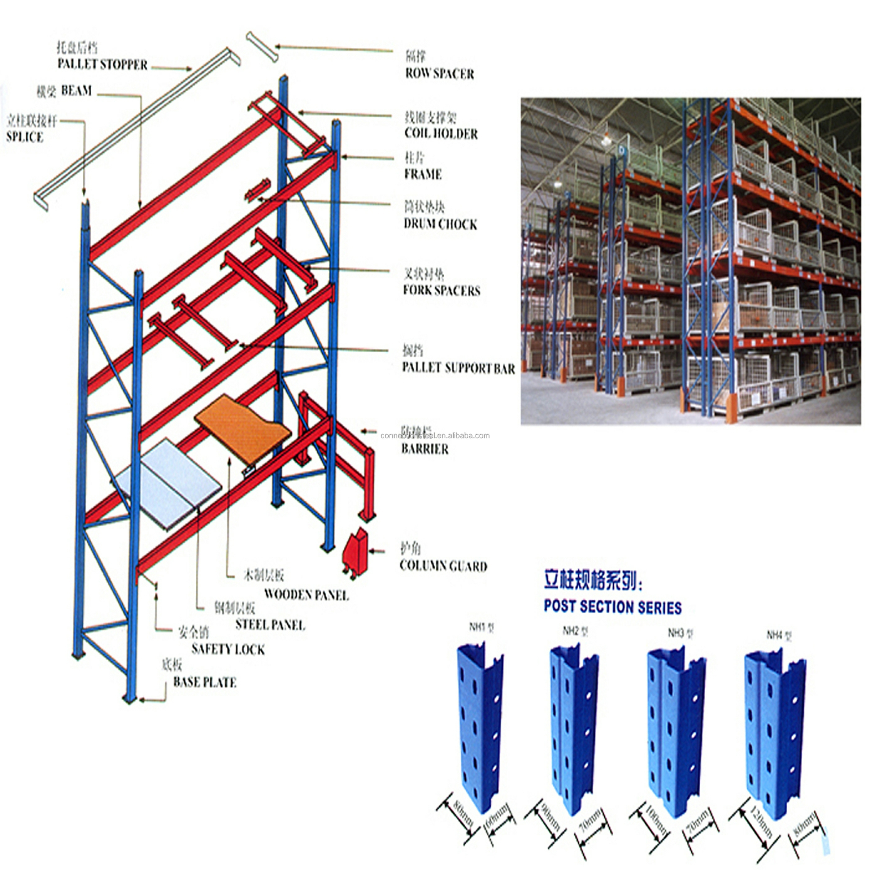 Industrial Warehouse Storage Rack Steel Heavy Duty Pallet Racking Industrial Pallet Rack System