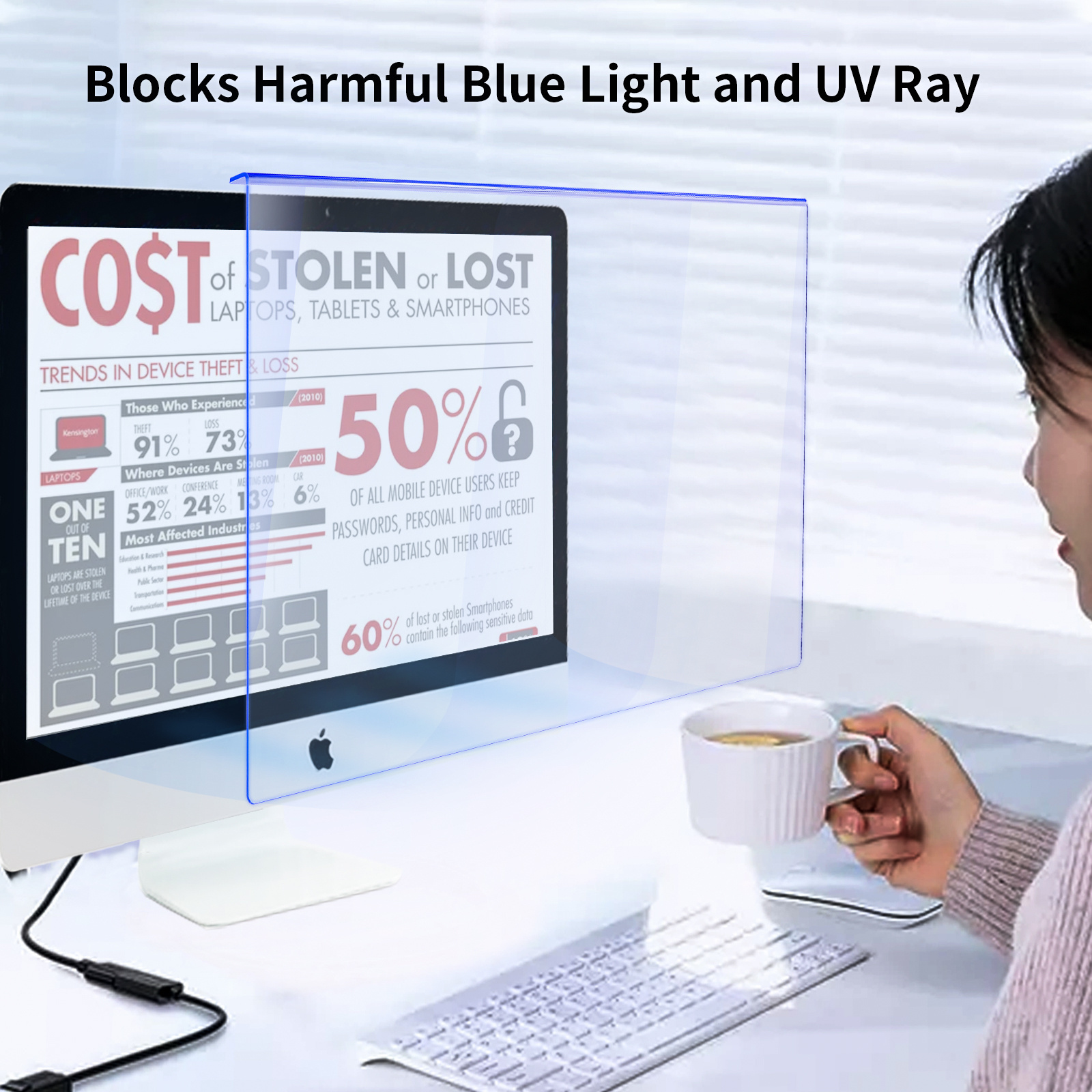 Laptop Acrylic Screen Panel Film for 12-17 inch Display Hanging Anti Blue Light Filter& Screen Protector