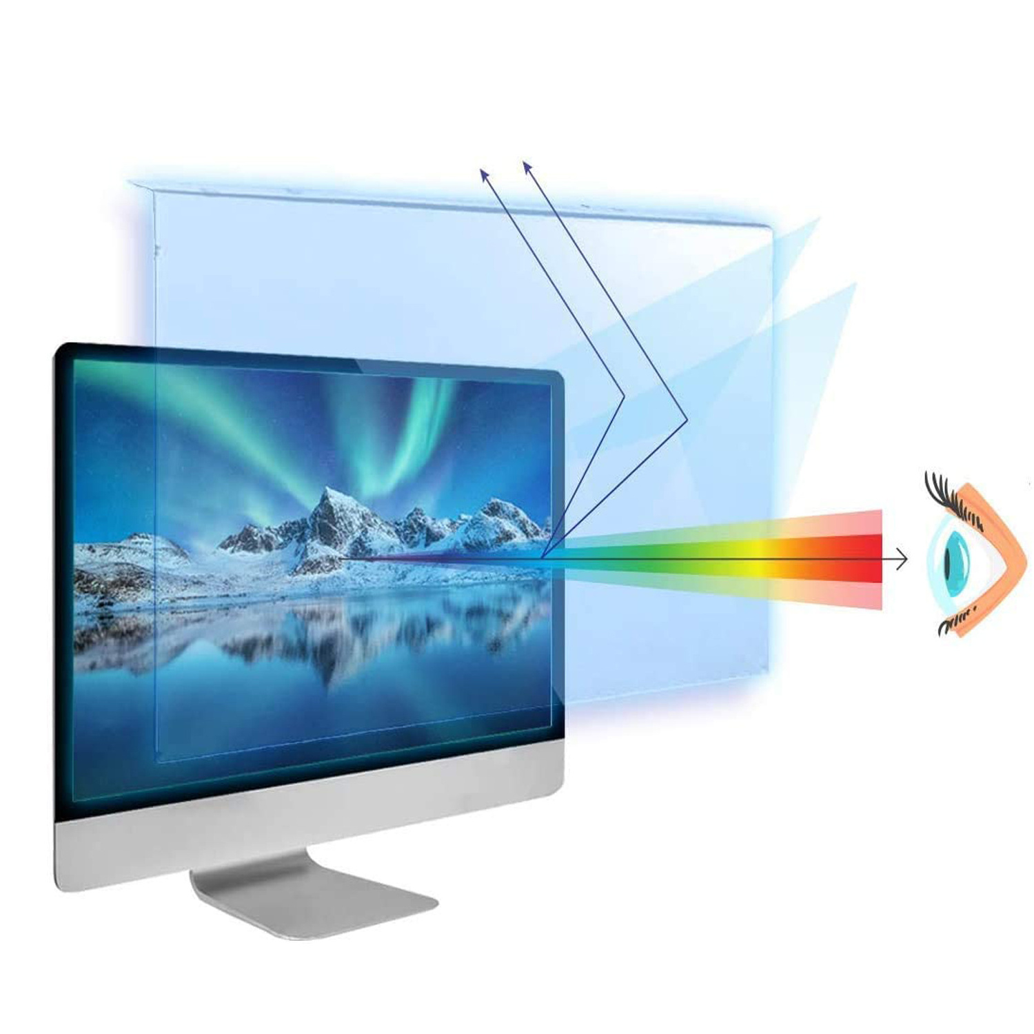 Laptop Acrylic Screen Panel Film for 12-17 inch Display Hanging Anti Blue Light Filter& Screen Protector