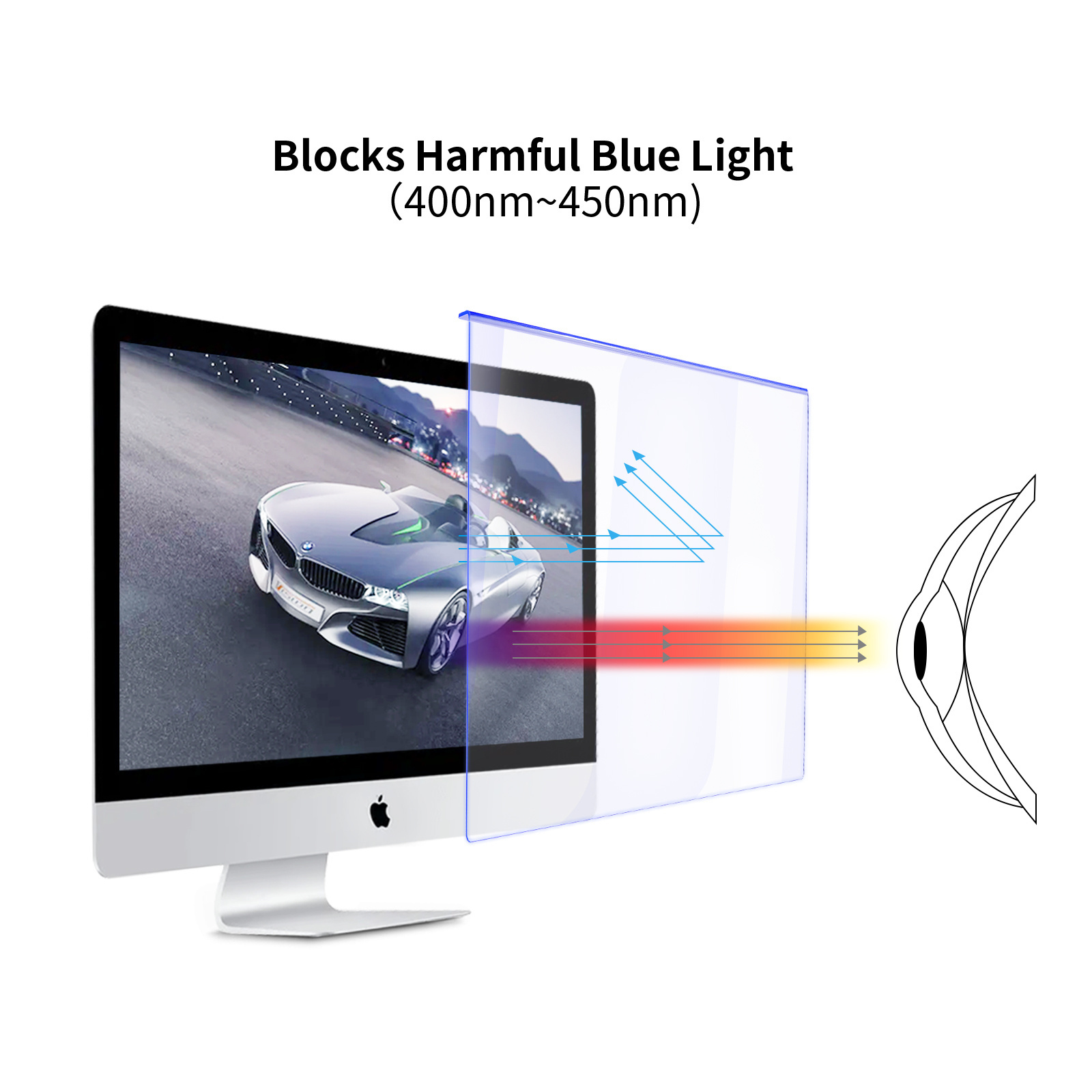 Laptop Acrylic Screen Panel Film for 12-17 inch Display Hanging Anti Blue Light Filter& Screen Protector