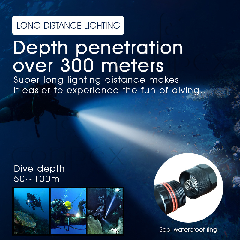 360 light Torch Light Powerful USB Rechargeable Hand Flash Portable 5000 lumens Led Flashlights