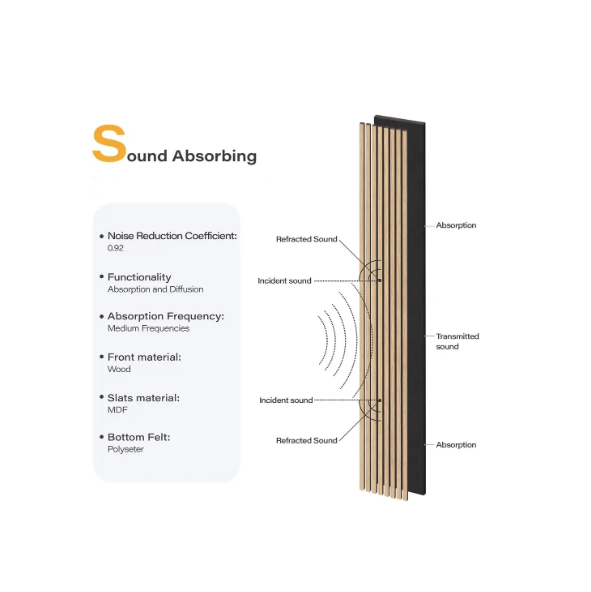 Wood Slat Wall Panels Lattenwand Sound Absorbing Soundproof Acoustic Panels 3D Wood Wall Tiles