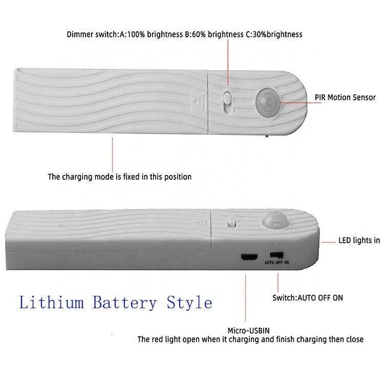 LED Indoor Light Battery Rechargeable Motion Sensor LED Strip Tape Light 2835 3M Kit