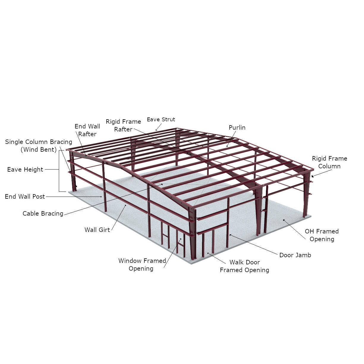 Steel Structure Large Span Metal Building Material Construction For Warehouse Workshop Hangar Garage Aircraft