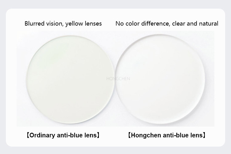 CONVOX 1.56  HMC blue cut lenses blue block eyeglasses lenses resin 1.56 Optical Lenses