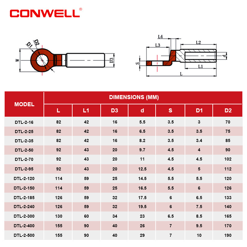 DTL-2 Electric Ring Lug Cable Types Terminal Connector Copper And Aluminum Cable Bimetallic Lugs