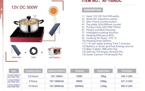 Solar induction cooker