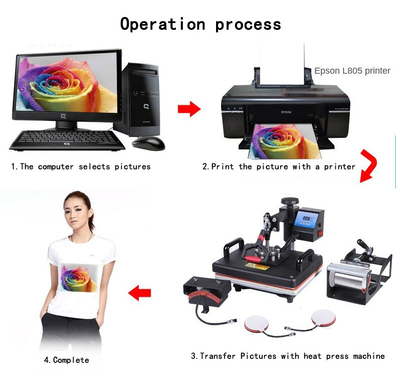 5 in 1 swing awying combo heat press machine T-shirt mug hat Plate heat transfer sublimation multi-function print machine