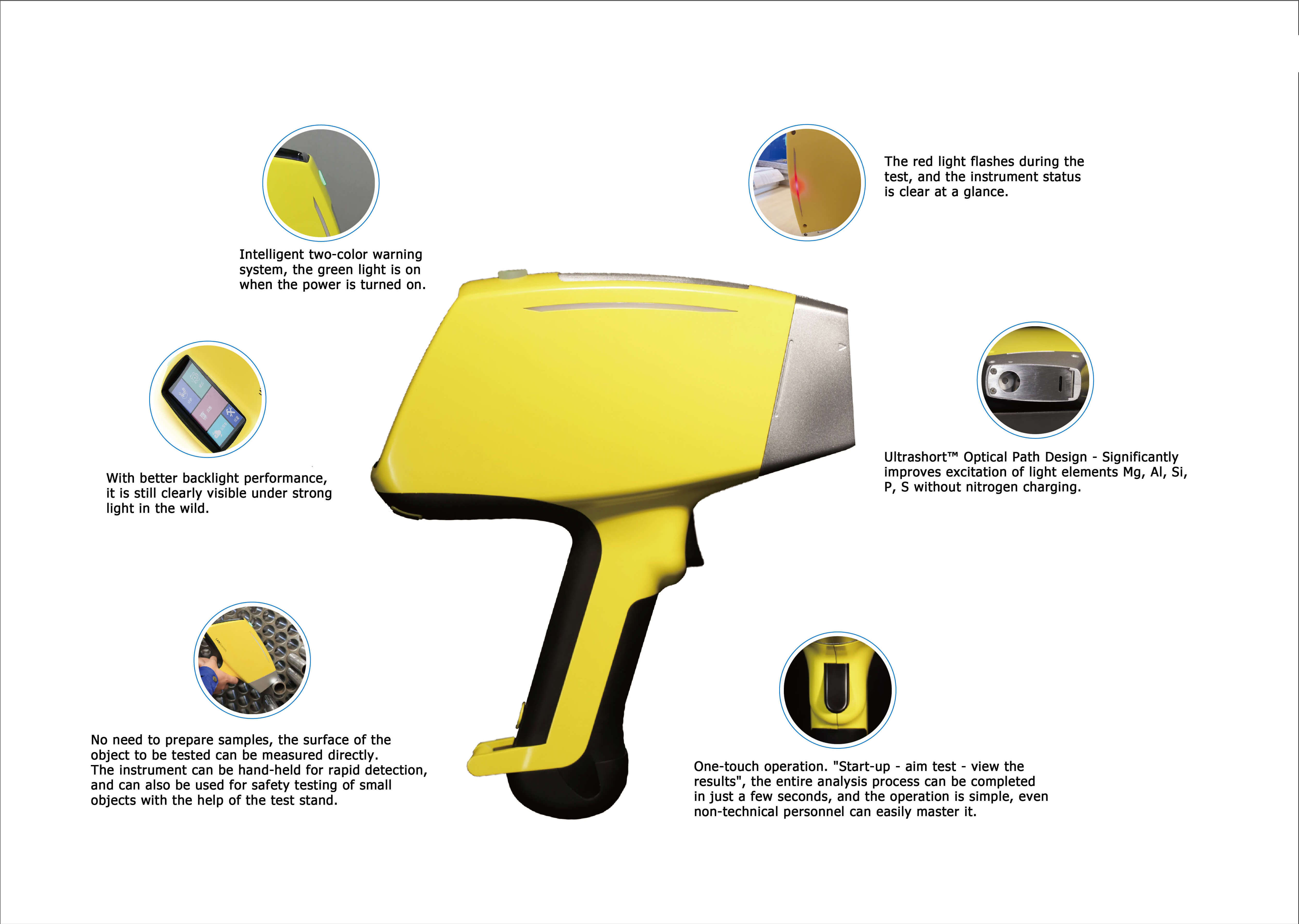 High Precision Handheld XRF Analyzer Portable XRF Mineral Analyzer TrueX900