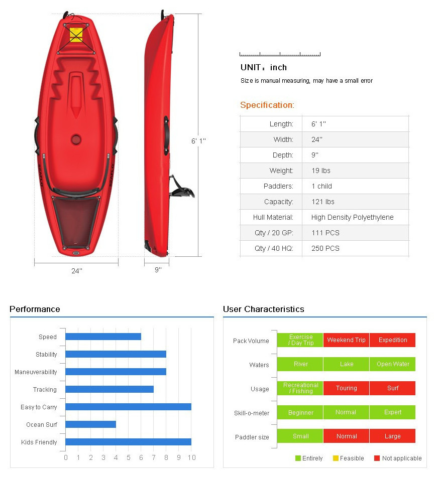 small mini Blow-molded Cheap hard Plastic Canoe Boat Single Sit On Kayak Children child Kids Kayak With Seat