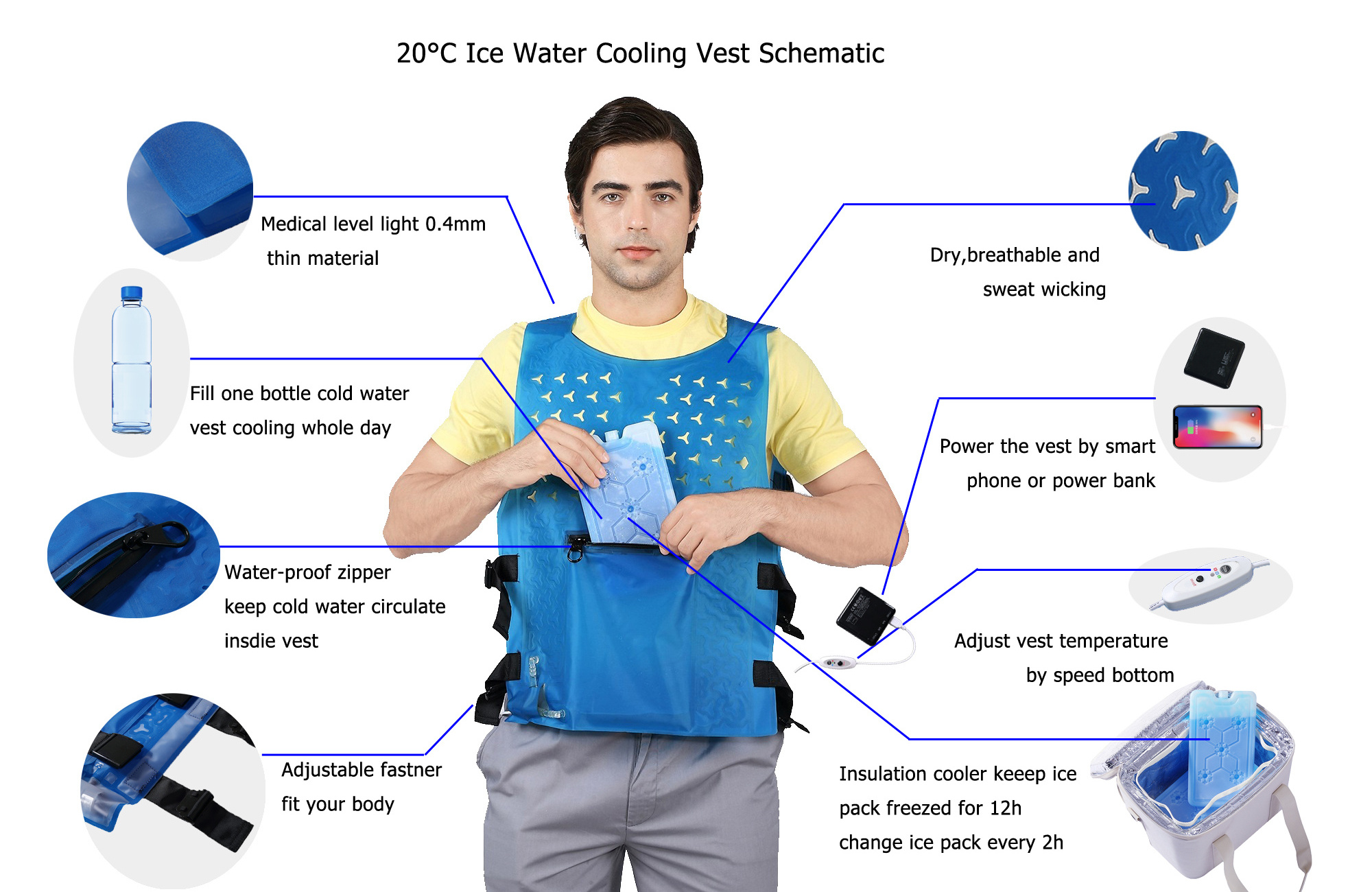 New Patented Sweat Wicking Summer Water Circulating Cooling Suit For Keep Cool 8 Hours