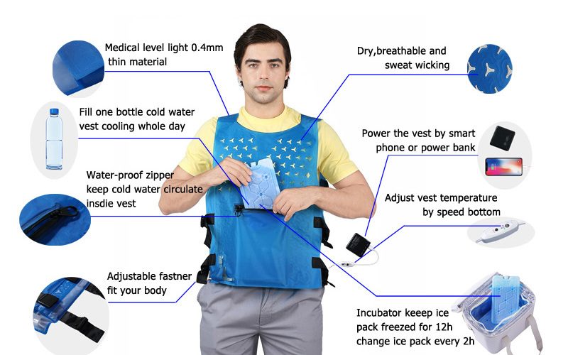 New Coming High Cooling Performance Water Circulating Cooling Vest Manufacturer from China