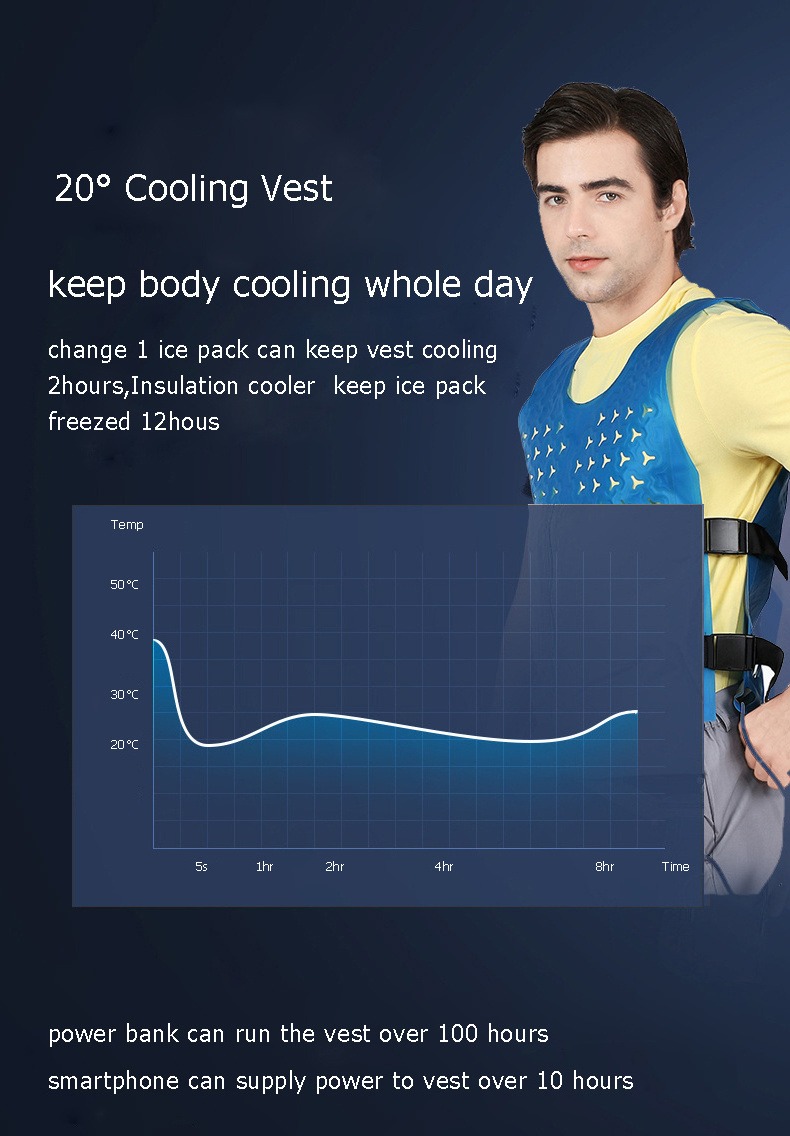 New Patented Sweat Wicking Summer Water Circulating Cooling Suit For Keep Cool 8 Hours