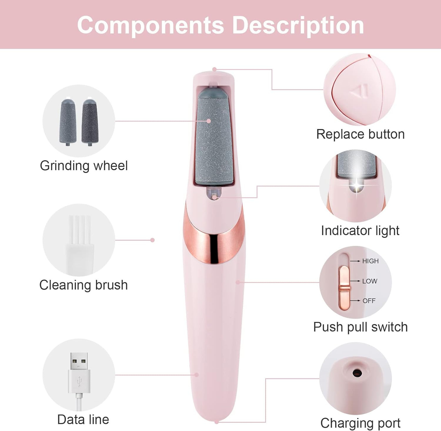 Dry Skin for Smoother Feet Rechargeable Electric Callus Remover Tool Electric Foot Grinder