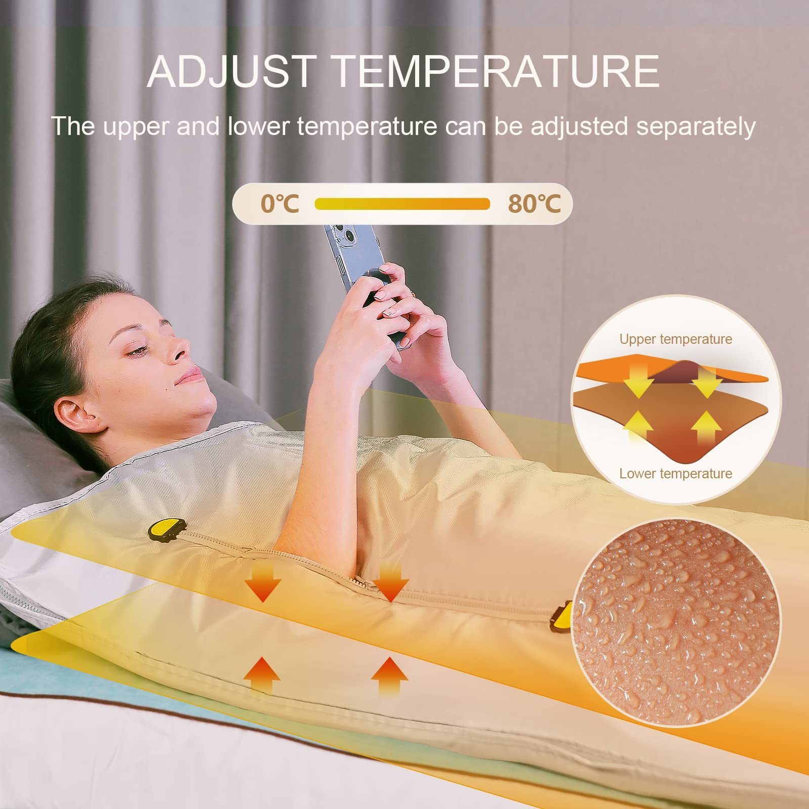 Higher Dose Detox Wrap Thermal Blankets Infrared Sauna Body Shaping Instrument Home Sauna