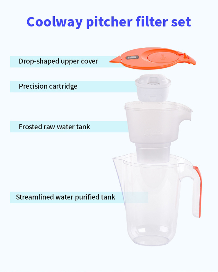 mini water purifier for home alkaline water filter replacement food grade water filter pitcher