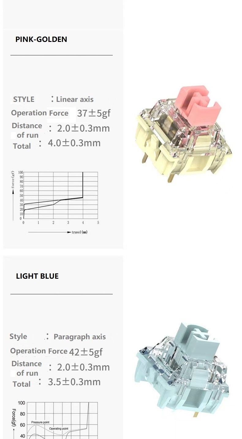 hot swappable white black brown translucent rgb 3pin 5 pin diy linear switches for backlit mechanical keyboard switches