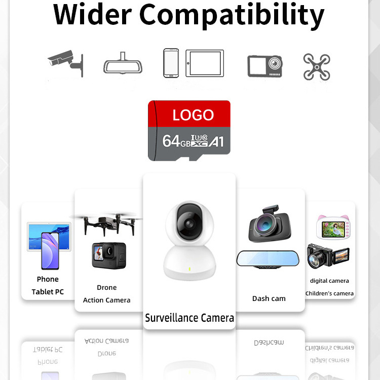 SD Memory Card 4GB 8GB 16GB 32GB 64GB 128GB 256GB 512GB Memory Cards Sd Cart 32gb 64gb 128gb 256gb Flash Memory Tf Sd Card