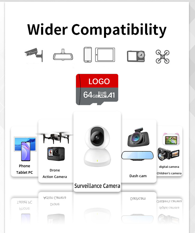 Support OEM High Speed Mobile Phone TF Card SD Card Memory 4GB 8GB 16GB 32GB 64GB 128GB 256GB 512GB Memory Cards