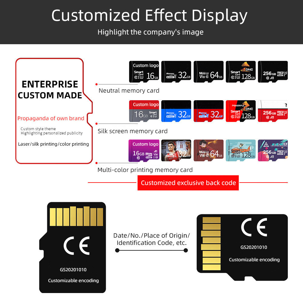 SD Memory Card 4GB 8GB 16GB 32GB 64GB 128GB 256GB 512GB Memory Cards Sd Cart 32gb 64gb 128gb 256gb Flash Memory Tf Sd Card