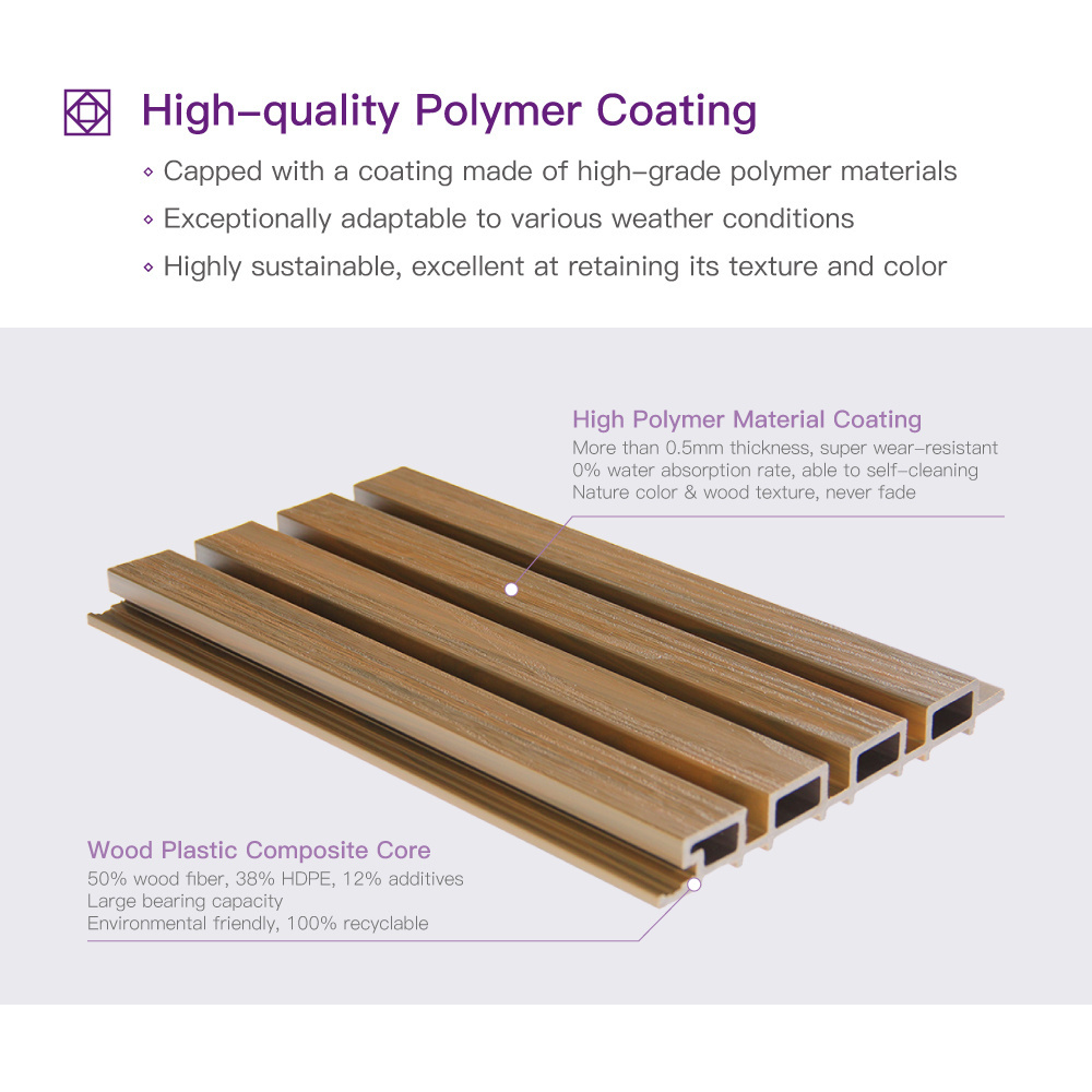 Luxury Water Proof Wood Plastic Composite Cladding Fluted Wpc Wall Panel