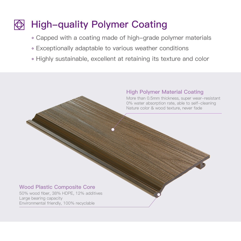 Wood plastic wall cladding WPC decorative embossed wall covering decking outdoor wooden wainscoting panel