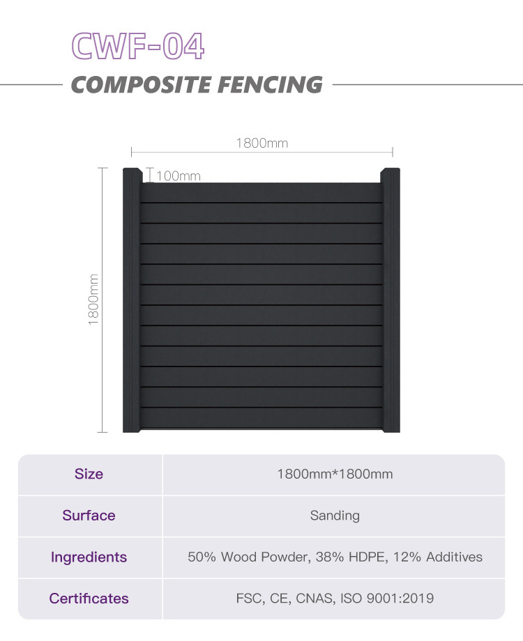 Wholesale sanding privacy fence pvc fences and gates for houses panel fence