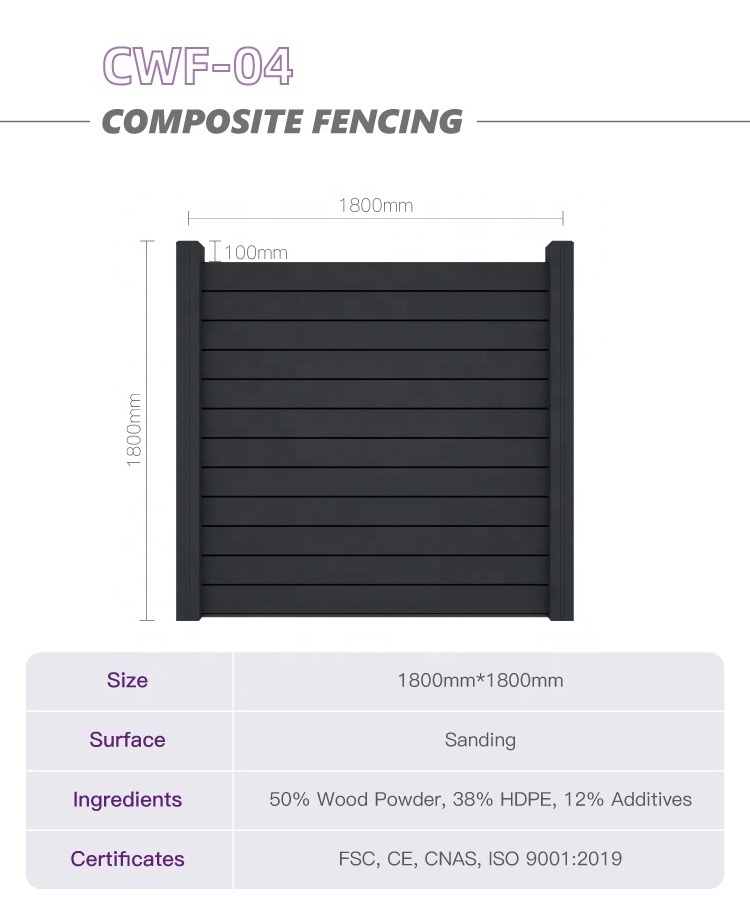 Fencing Material Outdoor Wholesale WPC Fence Panel Composite  vinyl Fence