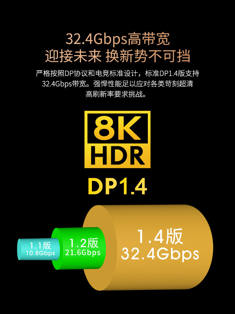 8K DP Displayport cable 144Hz Display Port to DP 1.4 Cable 8K 60Hz 4K 144Hz 2K 165Hz For Monitor Projector Laptop 8K 4K DP Cable