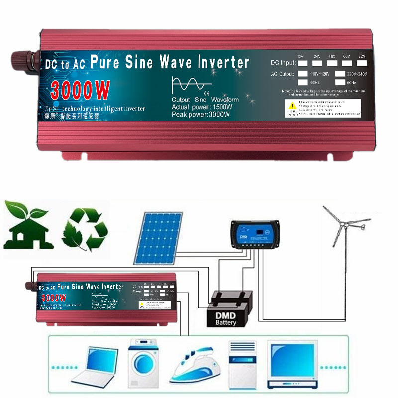 Pure Sine Wave Inverter 12v 24v 48v DC To AC 220v 230v Inverters 3000W 2000W Portable Power Bank Converter Solar Car Transformer