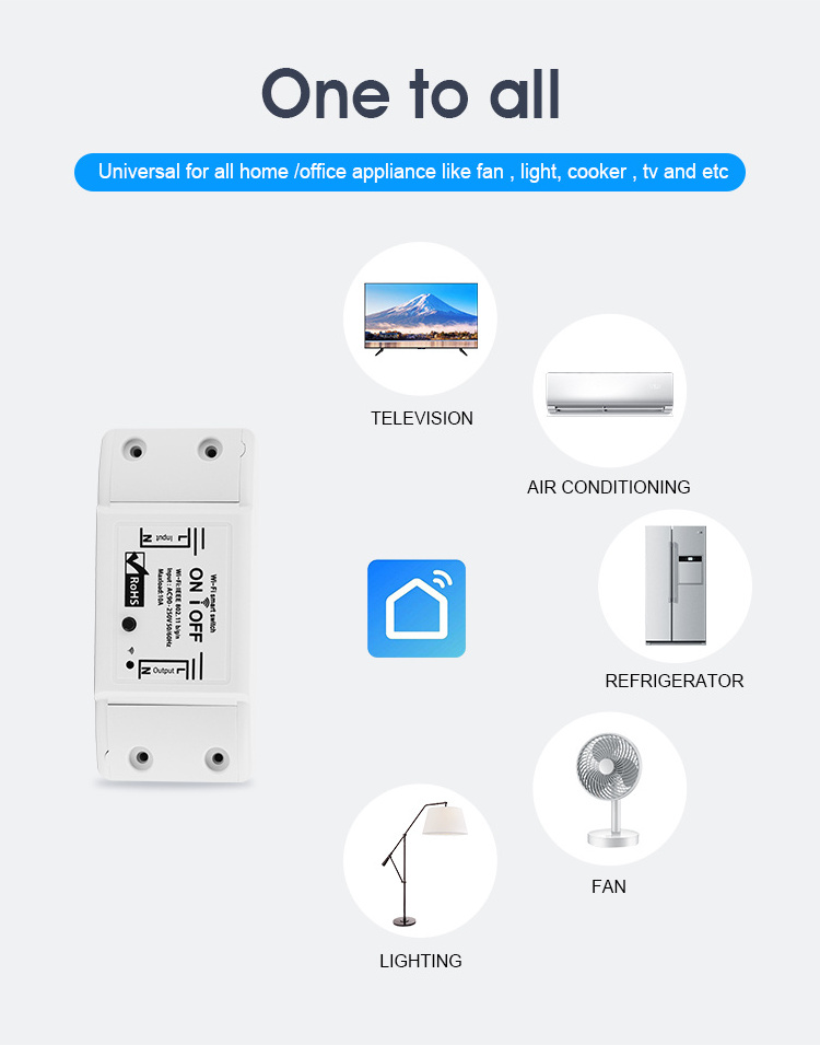 wifi switch 2.4 wireless LAN remote-controlled timer 10A intelligent switch