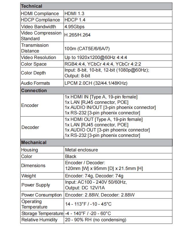 Hdmi extender over ethernet network switch 1080P support many  to many 100m video wall function WEB GUI