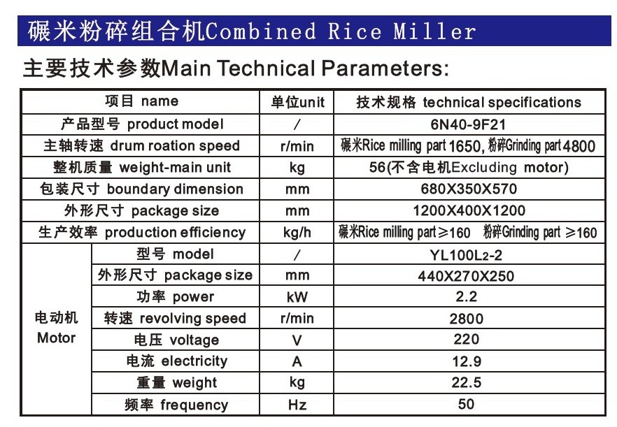 rice mill machine/family using rice mill machine, combine grinding machine