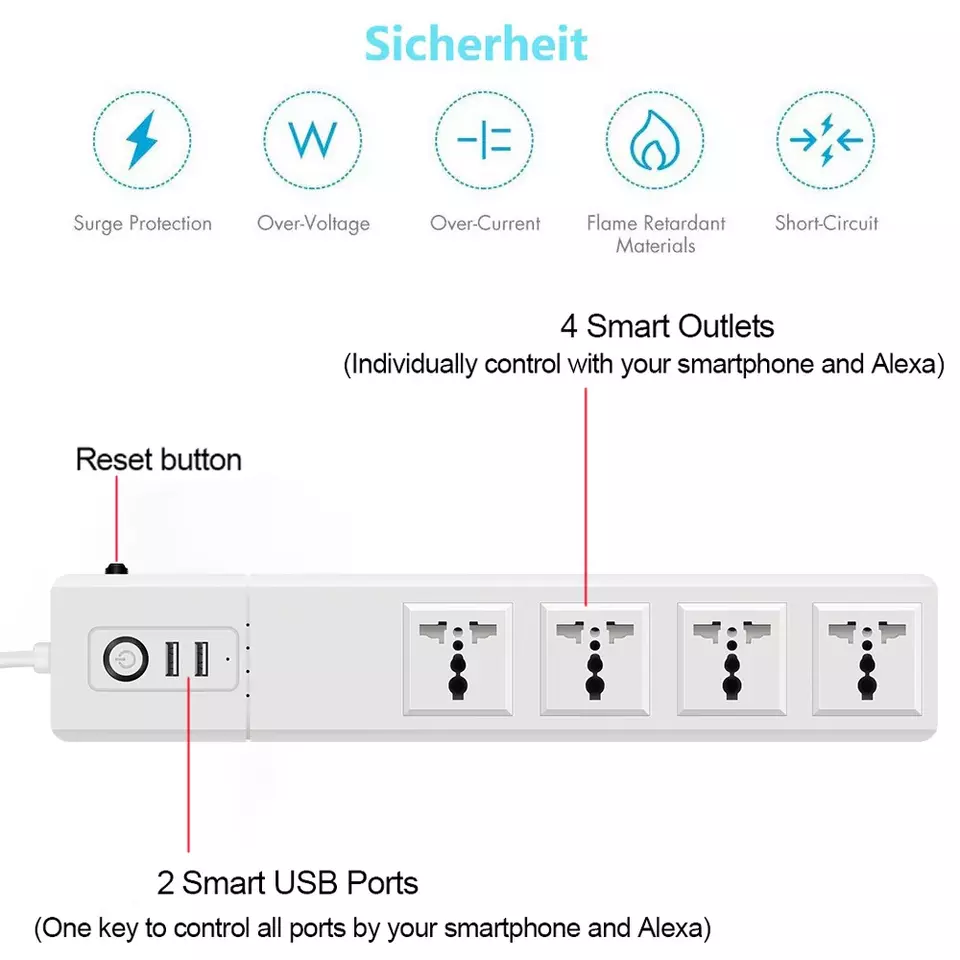 Wifi Smart Power Strip 4 Universal Plug with 2 USB Fast Charging Port Socket Work with Alexa Google Assistant Smart Life Socket