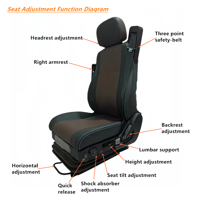 Air Suspension Car Seat Vehicle Leather Seats Mercedes Sprinter Semi Truck Driver Seat for Volvo/SCANIA