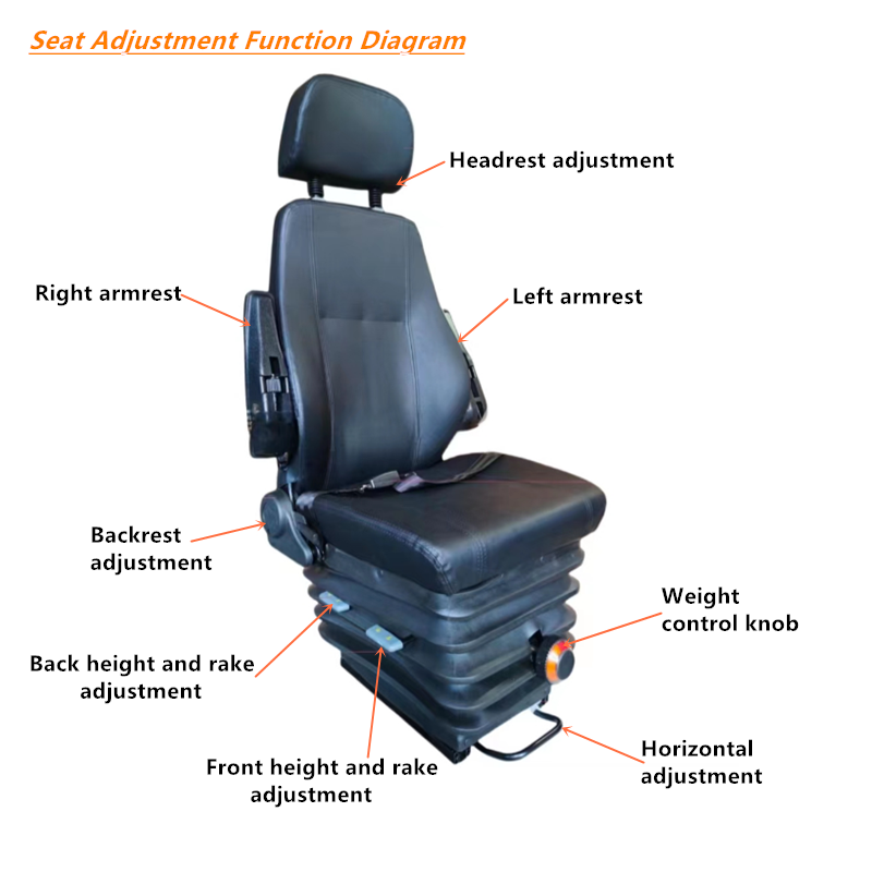 New Mechanical Suspension Driver Truck Seat With Reclining Backrest Air Driver Seating For Truck /Bus/Converted Locomotive