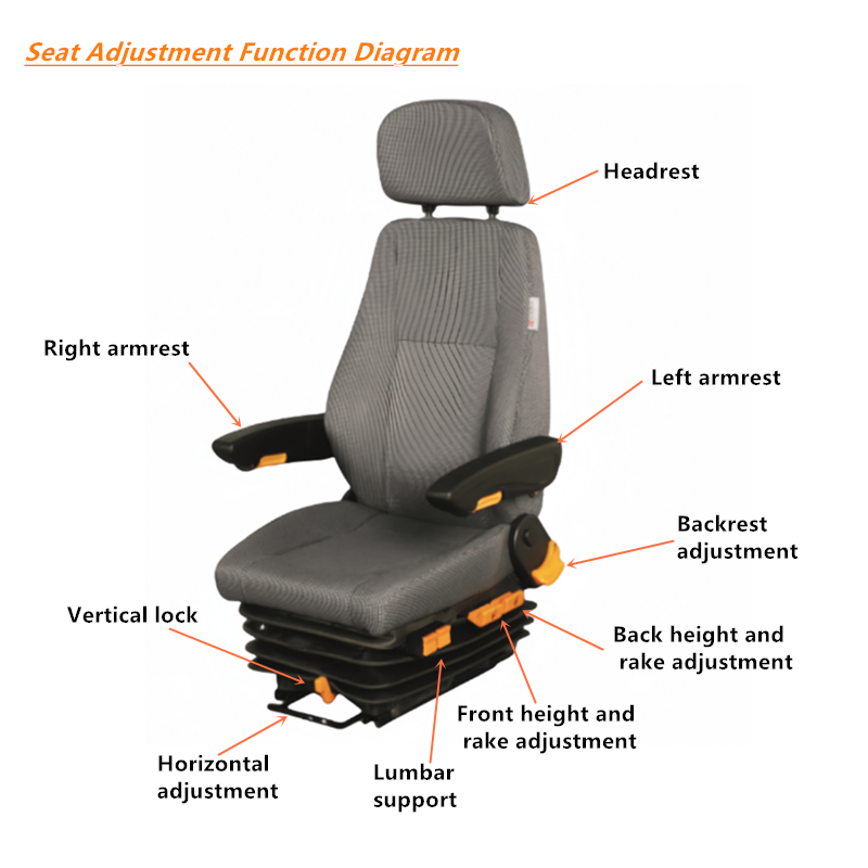 Isri Luxury Duty Air Suspension Seats High Quality Truck Driver Seat for Coaches and Fuso Trucks