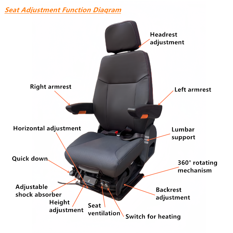 High Quality Sell 360 Degree Sell Air Suspension Tractor Seat for john deere/massey ferguson/Agricultural Tractor