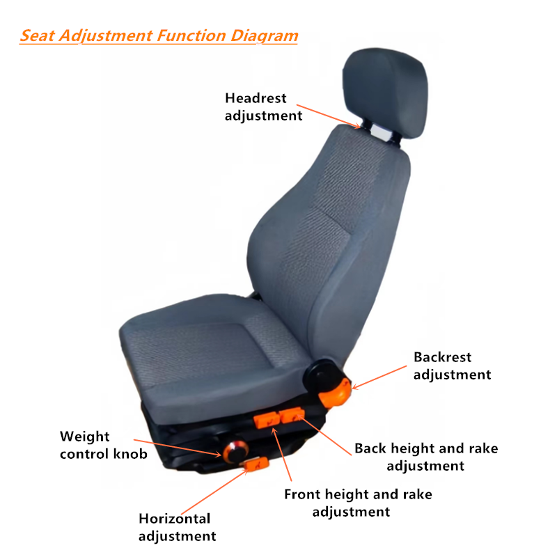 Whole Set High Quality Van Interior Conversion Adjustable Driver Seats