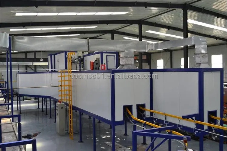 YZ company develops metal coating machinery and equipment