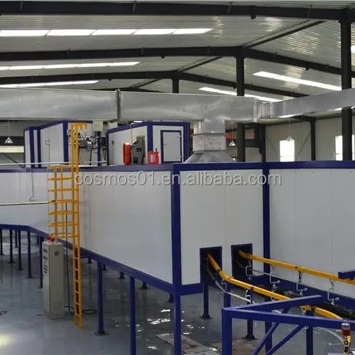 Car Motorcycle Electric Car Vehicle Automatic Powder Coating Line Mexico Japan Turkey Russia