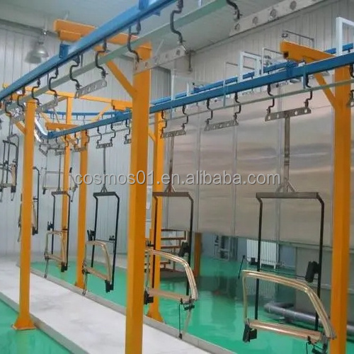 The pickling and polishing production line developed by YZ Company