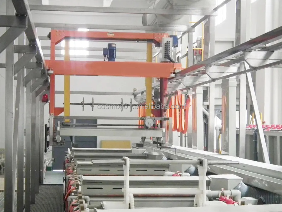 Car Motorcycle Electric Car Vehicle Automatic Powder Coating Line Mexico Japan Turkey Russia