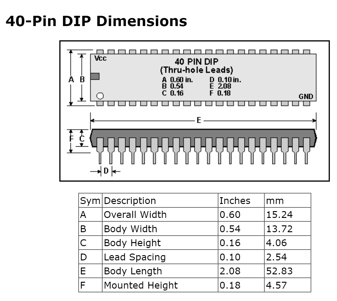 AT89S8253-24PU - AT89S8253 40-Pin 24MHz 12kB 8-bit Microcontroller