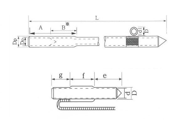 Top Selling Copper Pipe Costal Non-alloy Copper Bonded Ground Rods Weldable and Brazable Excellent Thermal Conductivity