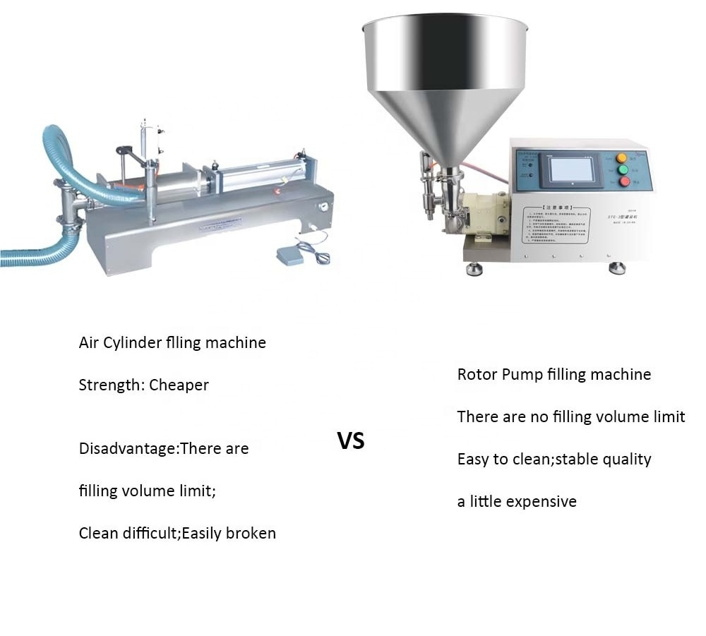 Small Juice Production Machine Semi Automatic Filling Machine for Engine Oil Piston Pump Bottle Liquid Filling Machine 5-5000ML