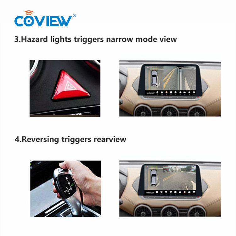 Coview Full Around View Car Surveillance Camera 360 Degree Camera Bird View System