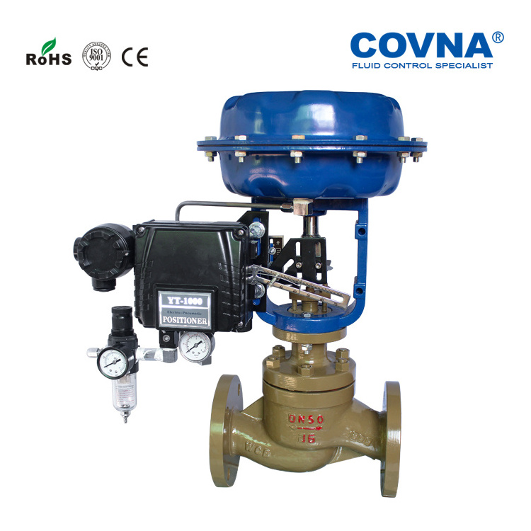 Modulating 4-20mA Control Valve Cast Steel ANSI Flange 150LB Spring Returned Pneumatic Control Valve with Positioner